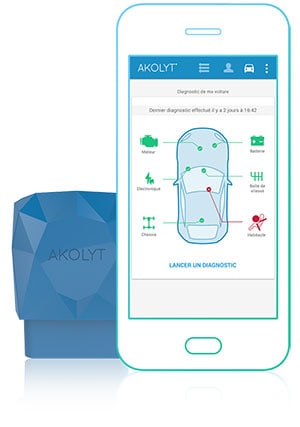 Diagnostic AKOLYT