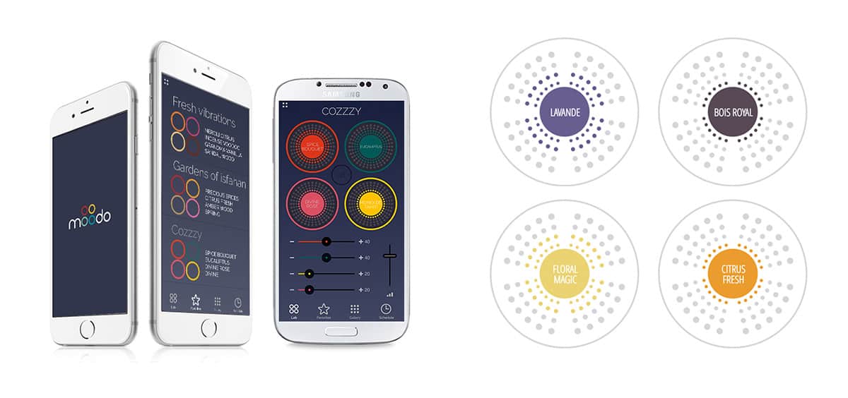 Moodo, diffuseur de parfum connecté