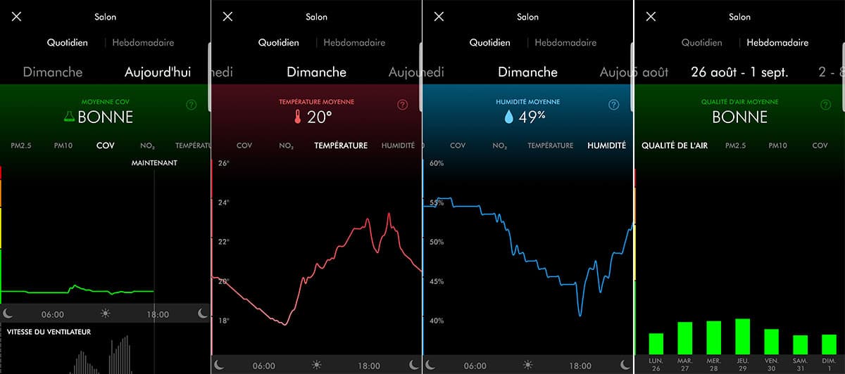 L'application mobile Dyson